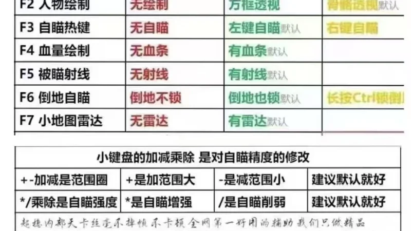 绝地求生【橘子】辅助外挂软件 软件封面图