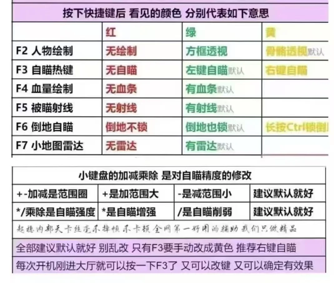 绝地求生【橘子】辅助外挂软件 软件封面图