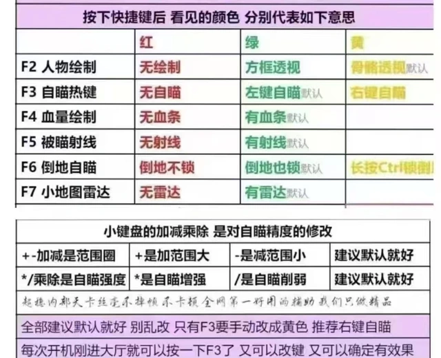 绝地求生橘子辅助效果图